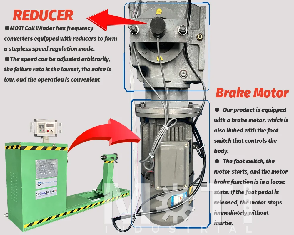 Fabricante de máquina de enrolamento de bobina linear CNC 2023-06-18