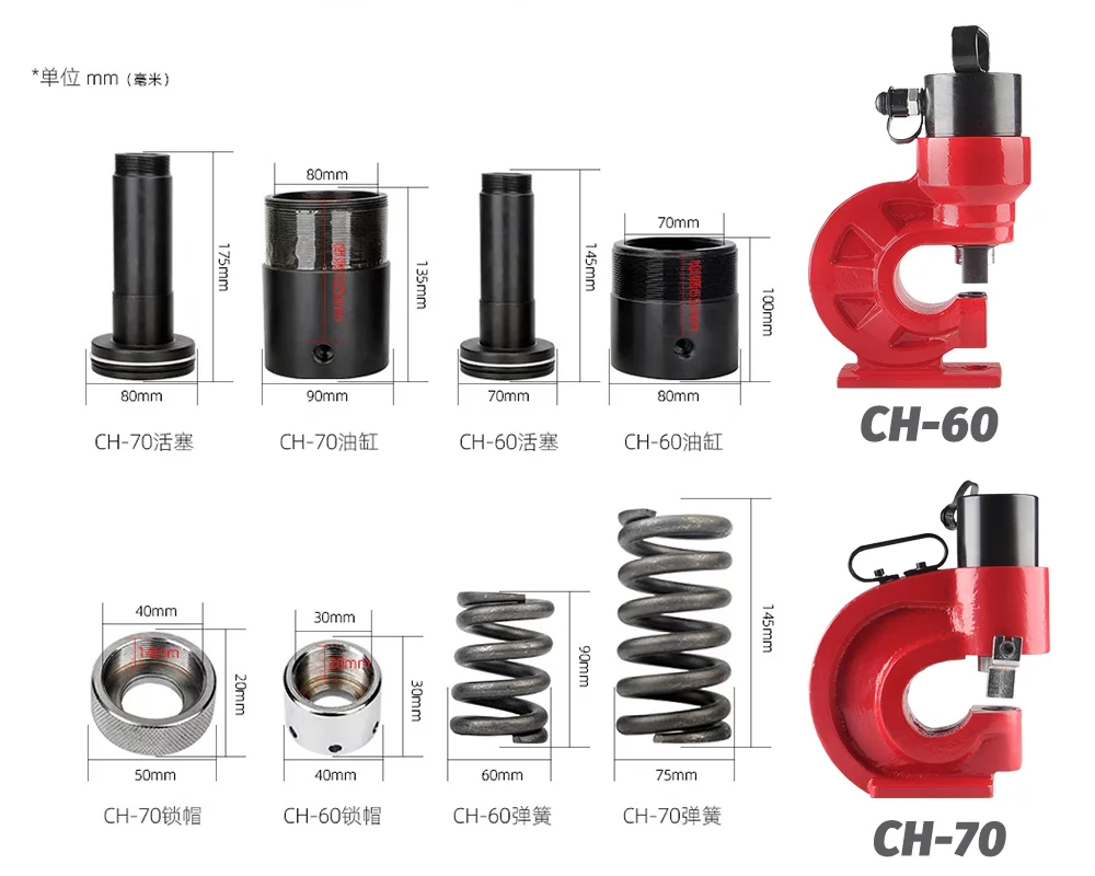 Spare Parts for Portable Busbar Punching Machine(图1)