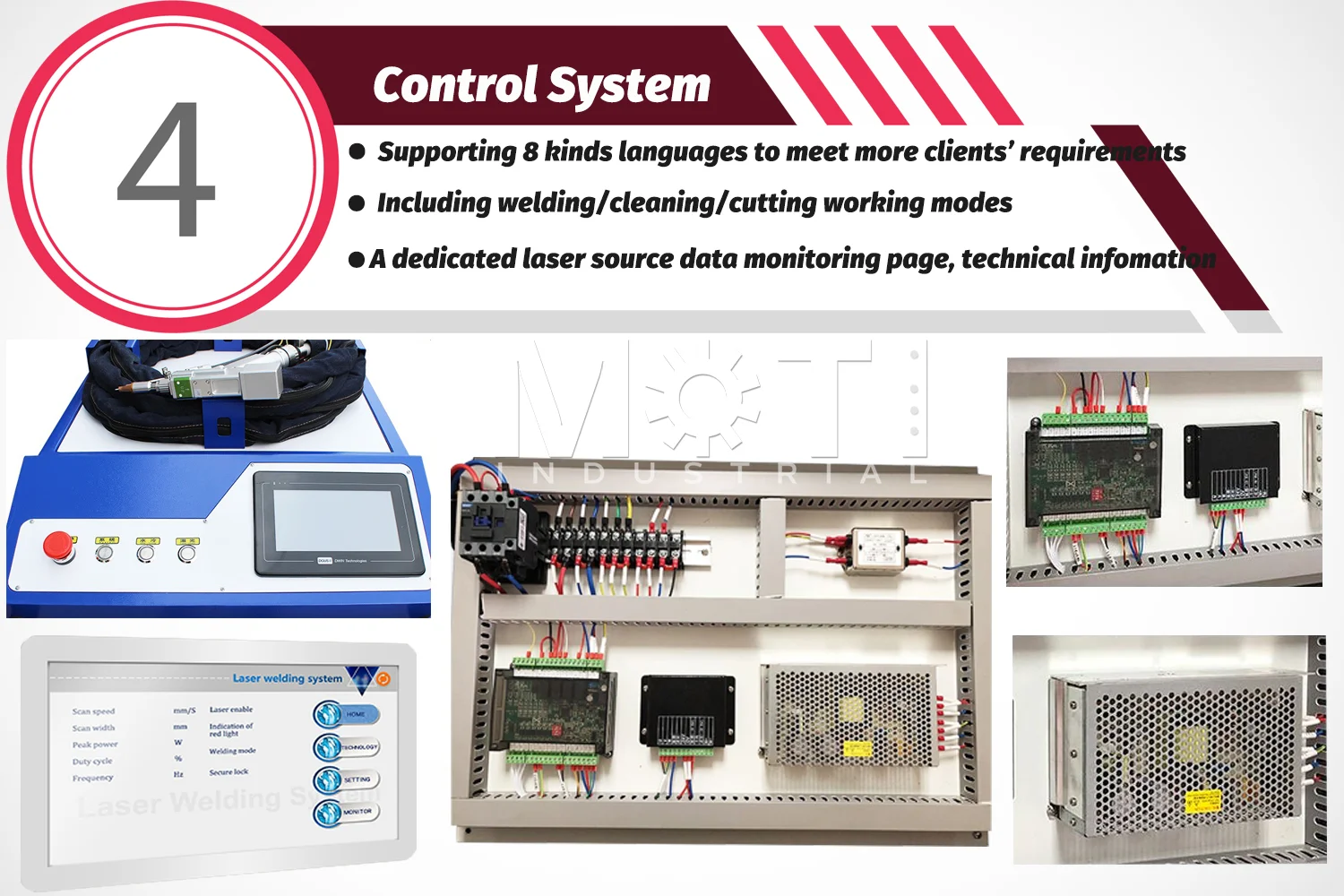Control system for Laser Welding Cleaning Cutting Machine 3 in 1 