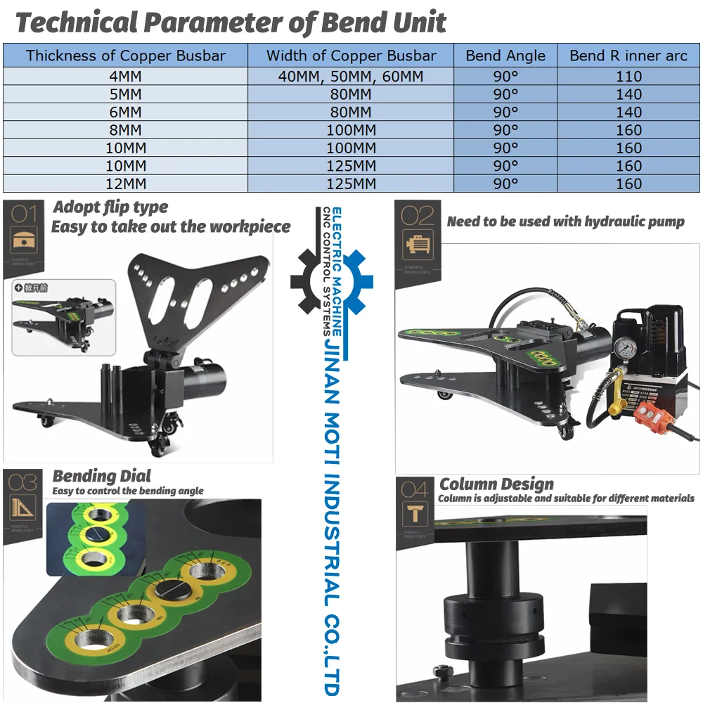 Technical Parameter of Portable_Busbar_Machine_MOTI-401B 2023-09-01.webp