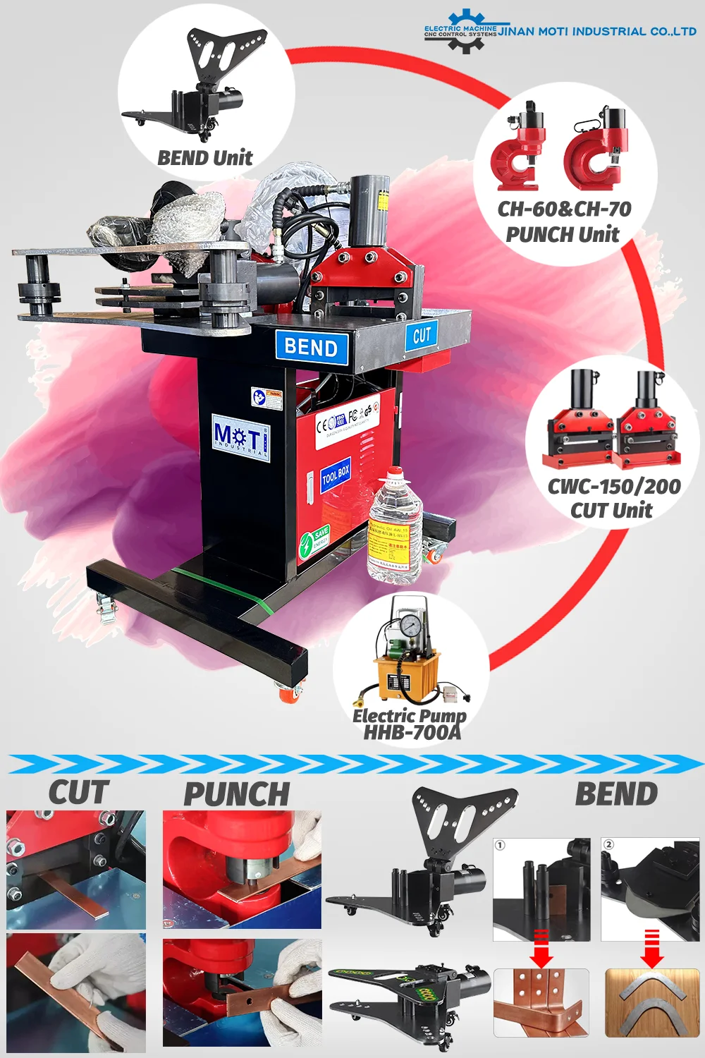 Four-In-One Portable Busbar Machine MOTI-401 2023-09-01