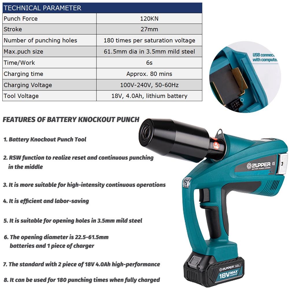 Battery Hydraulic Knockout Punch Tools 2023-12-20