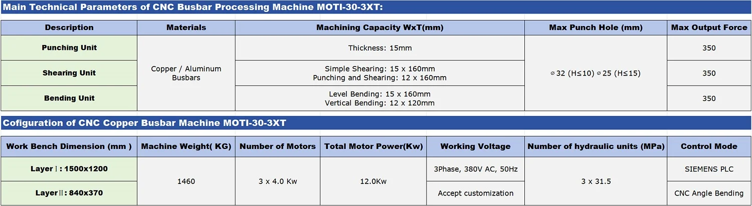 product-1-1 3 in 1 busbar machine MOTI-30-3XT_20241114_1500