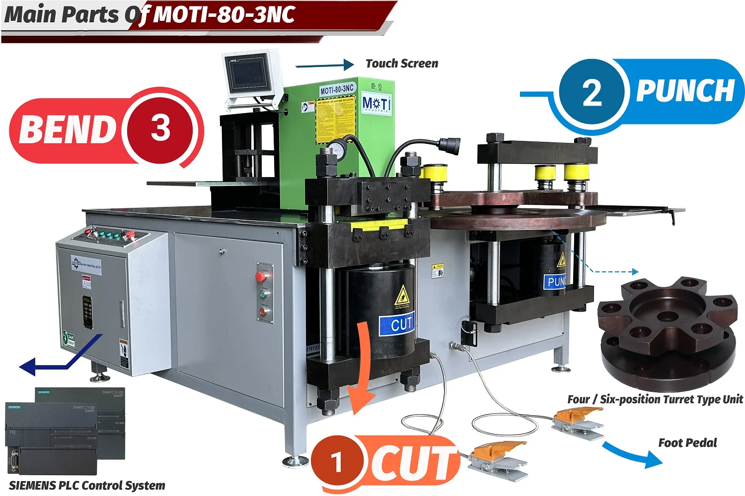Main Parts of Heavy Duty CNC Busbar Processing Machine MOTI-80-3NC 20251101_1500.webp Main Parts of Heavy Duty CNC Busbar Processing Machine MOTI-80-3NC 20251101_1500.webp