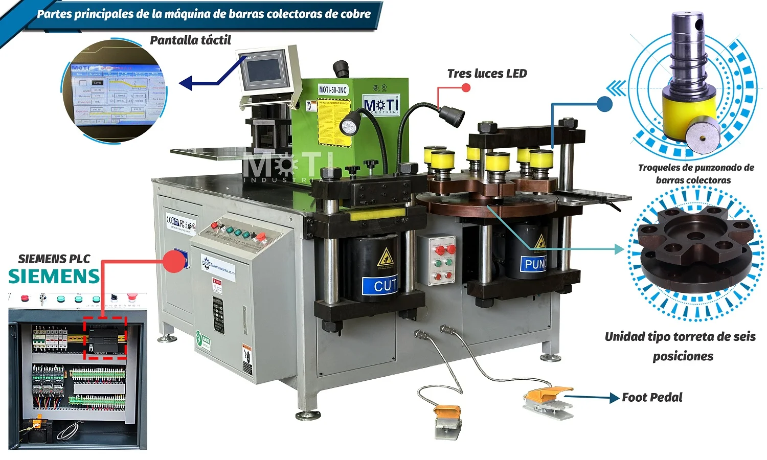 Máquina de procesamiento de barras colectoras de cobre hidráulica 20251108_1500.webp