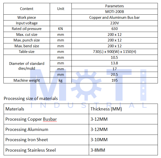  Portable busbar processing machine(图1)