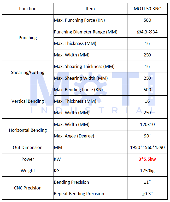 Busbar Machine MOTI-50-3NC(图2)