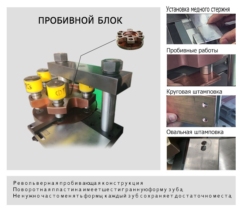 Экономичный станок для гибки шин с сервоприводом(图8)