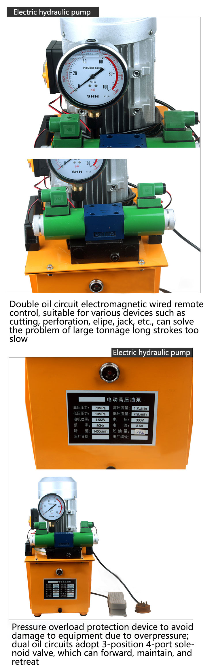 Electric hydraulic pump(图2)