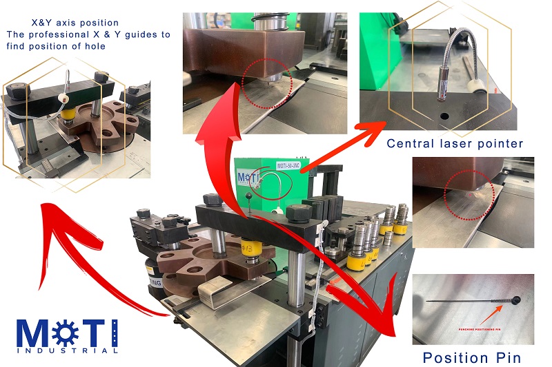 Como perfurar o barramento de cobre por Busbar Machine(图1)