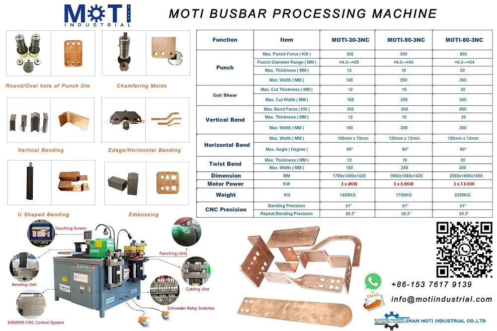 How choose proper Busbar Fabrication Machine(图1)