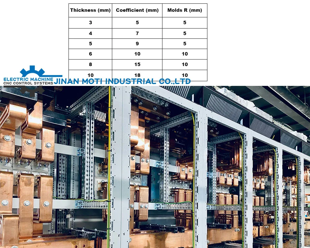 How to choose copper busbar in high and low voltage switchboards?(图4)