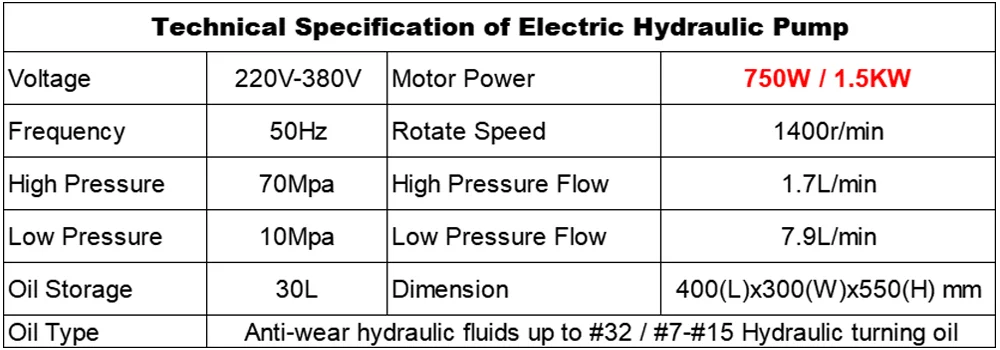 Electric Hydraulic Pump(图2)